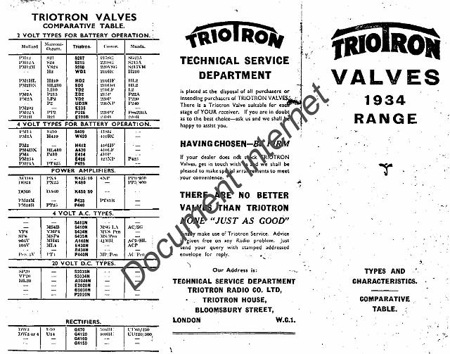 Triotron 1934.jpg - Dépliant tubes de Triotron de 1934        http://andycowley.com/valves/index.html     (Andy Cowley)